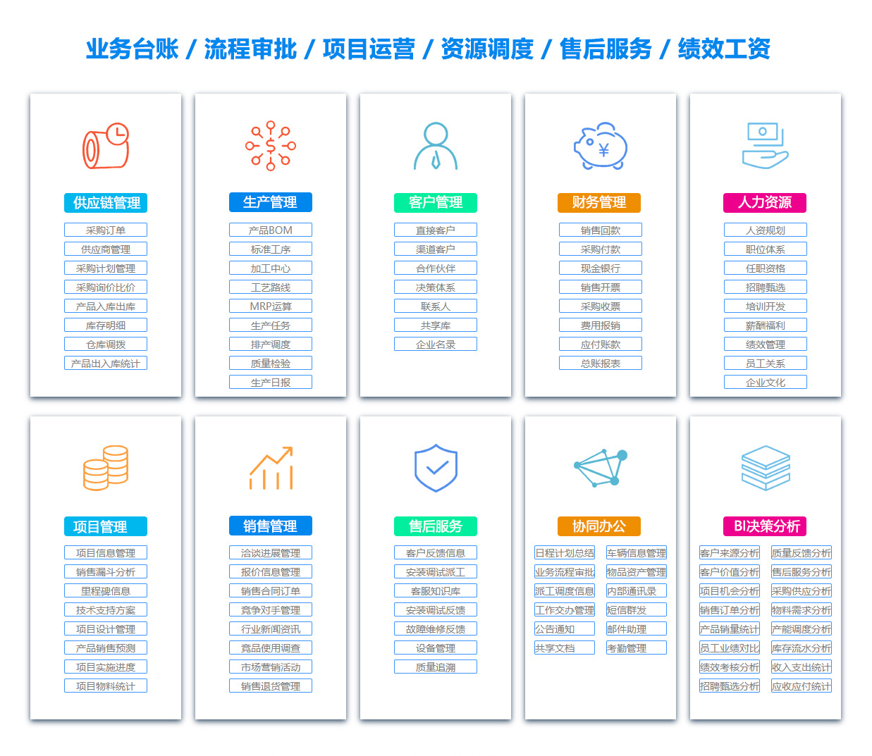 吴忠日志管理系统